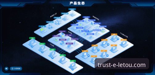 解析乐投体育平台用户口碑的3个关键维度与5大支撑要素