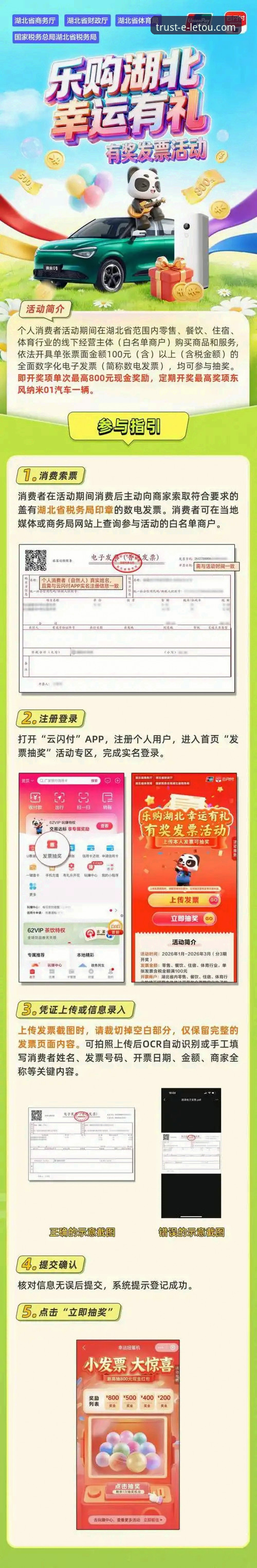 为什么新手都爱看letou乐投优惠活动攻略？从零开始的详细指南