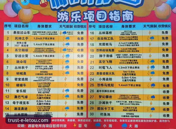 乐投体育平台如何构建你的“letou乐投游戏种类必备”清单？